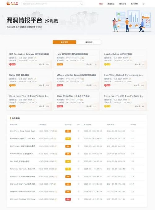 華云安實力上榜2021年網絡安全產業鏈圖譜，彰顯軟件開發領域卓越實力